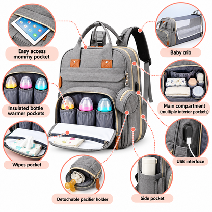 bubmelia™ 3-in-1 Diaper Bag Backpack